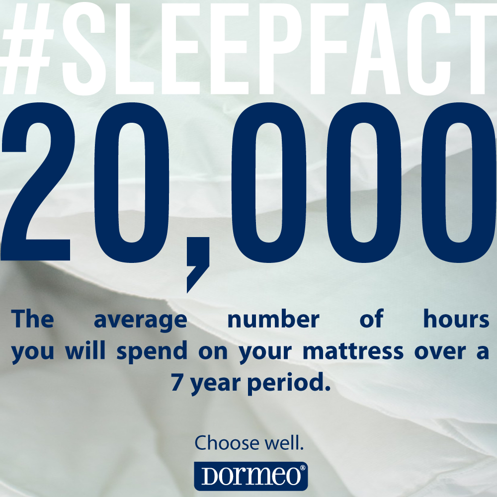 Sleep Statistic: 20,000 Hours In 7 years!