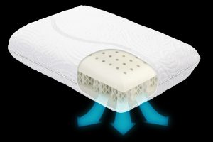 True Evolution Breathable memory foam pillow