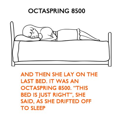 OctaspringThreeBears4