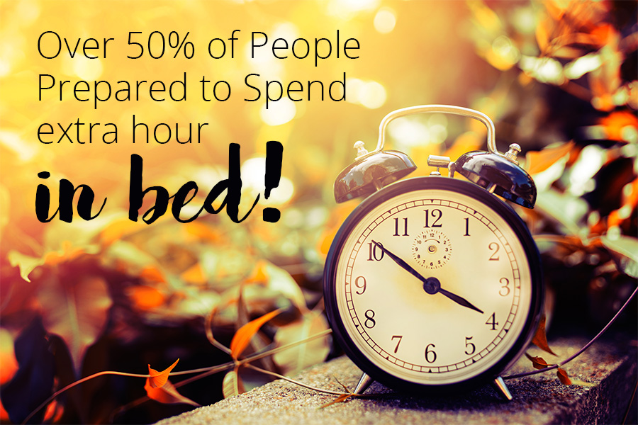 Over 50% Of People Prepared To Spend Extra Hour In Bed!