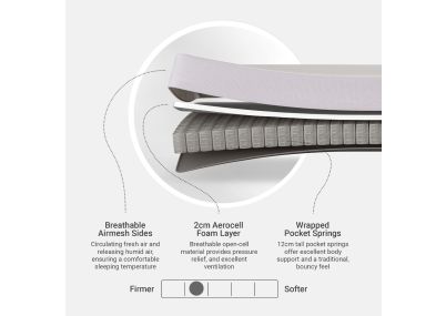 Dormeo Essence Hybrid Classic Mattress