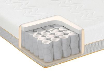 Dormeo Options Hybrid Mattress, Small Double