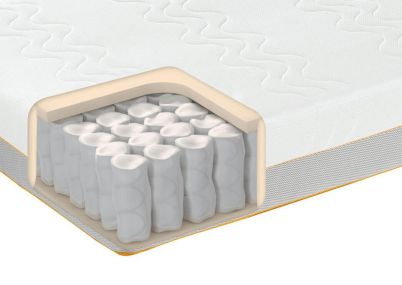 Dormeo Options Pocket Sprung Mattress, Double