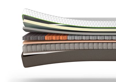 Octasmart Premium Hybrid Deluxe Mattress, Double