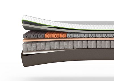 Octasmart Premium Hybrid Mattress, Double