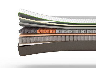 Octasmart Premium Hybrid Plus Mattress