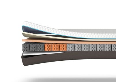 Octasmart Premium Plus Mattress, King