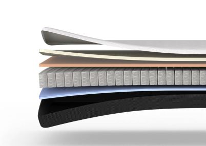 Dormeo Sereno Hybrid Mattress, King