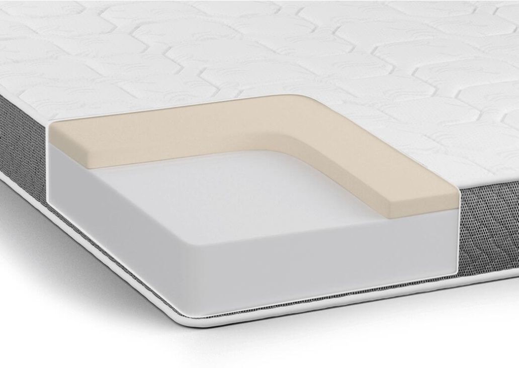 Dormeo Indulgence Memory Foam Mattress, Double