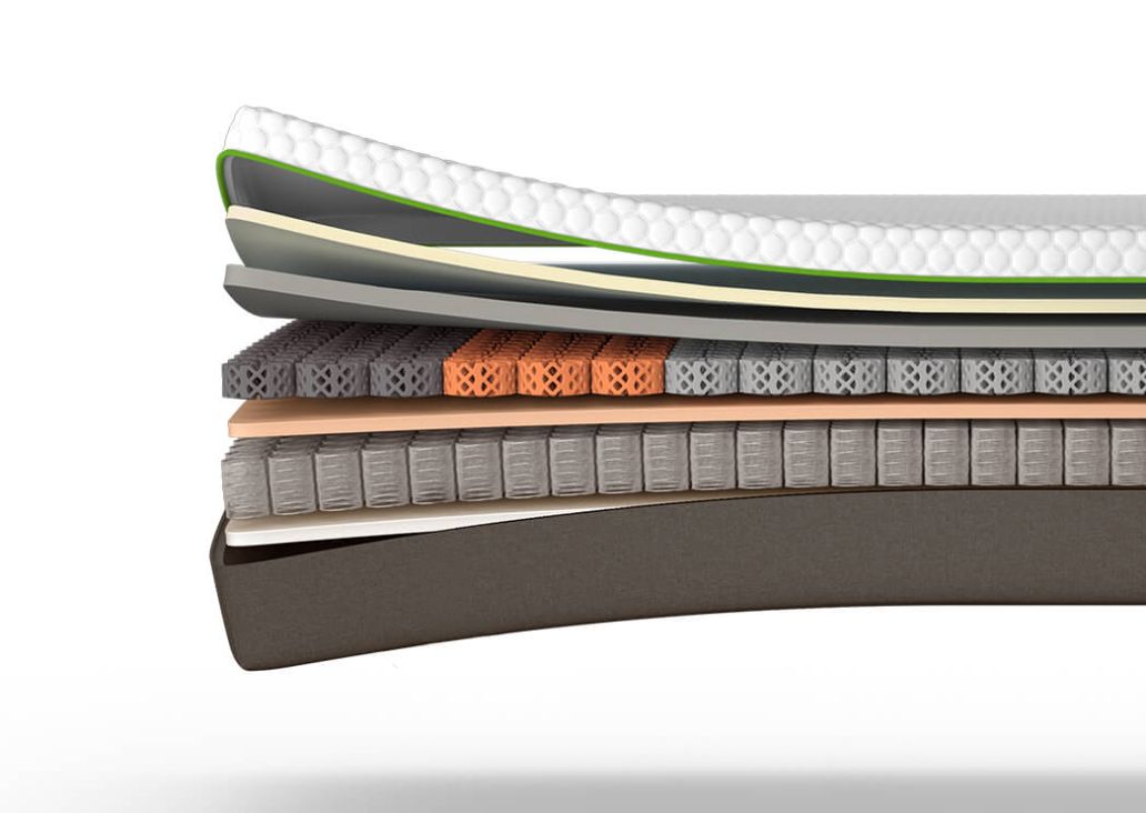 Octasmart Premium Hybrid Plus Mattress, Super King