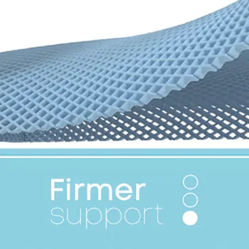 Firmer Support