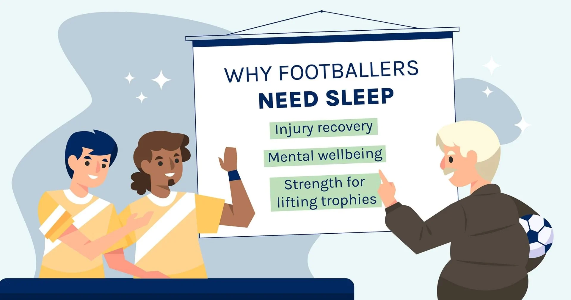 Footballers listening to their Coach talking about sleep