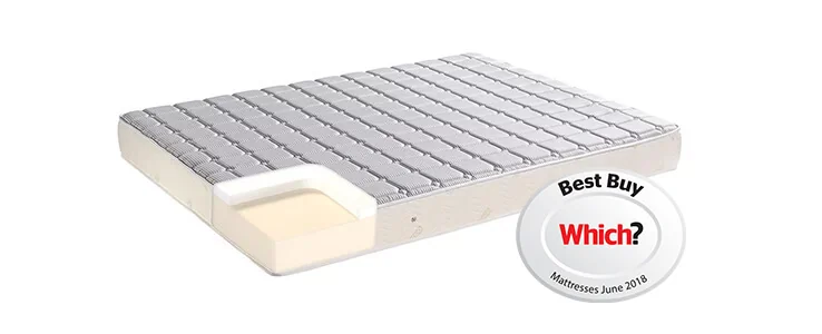 Dormeo Memory Plus mattress