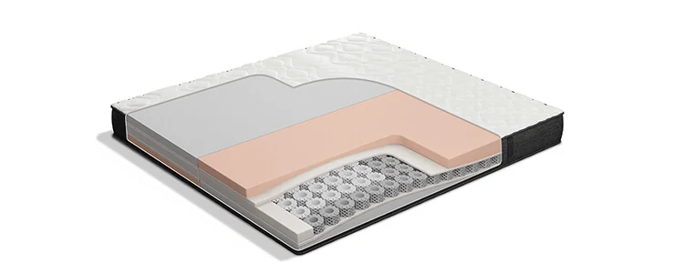 Dormeo S Plus mattress