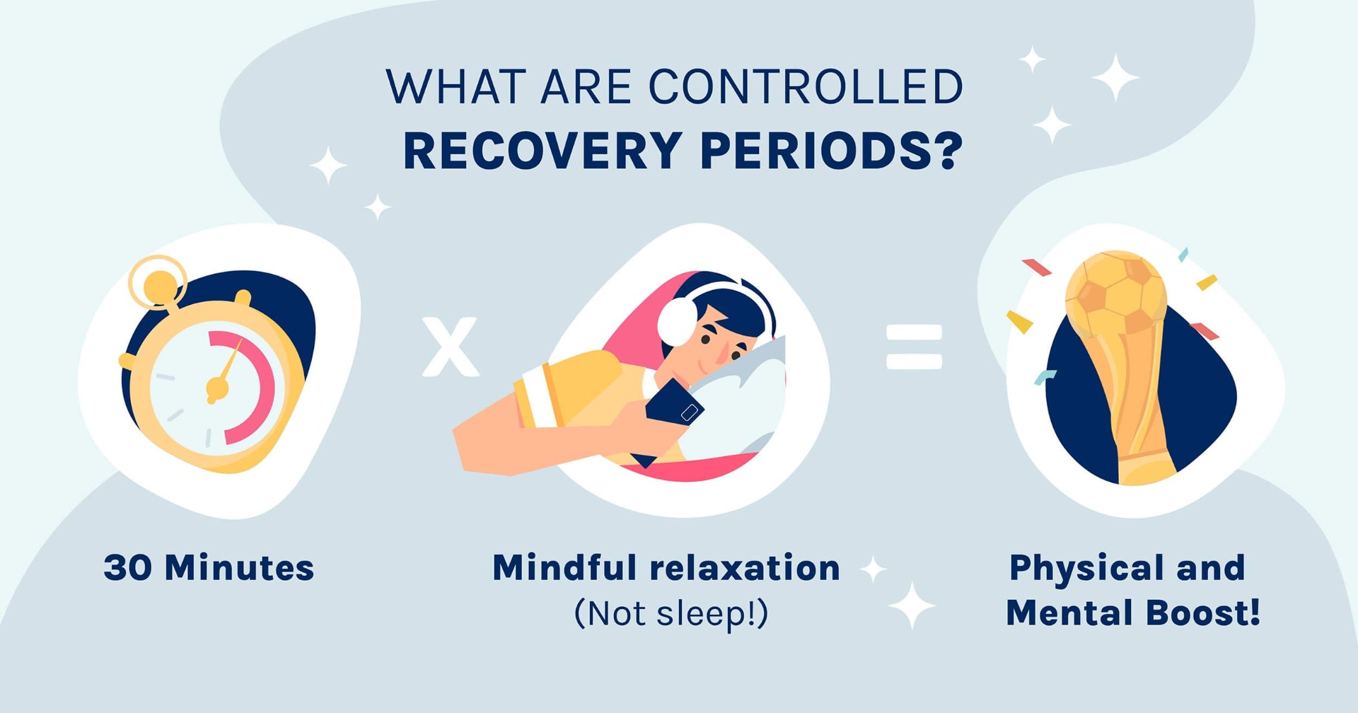 Why recovery periods are important for footballers