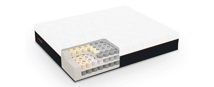 Octaspring 9500 mattress