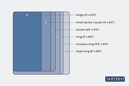 mattress size comparion chart