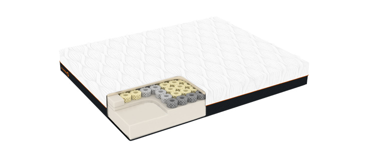 Octaspring mattress